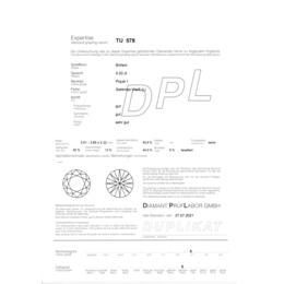 Zertifikat-DPL-TU-578
