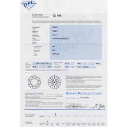 Diamant und Brillant 0,22 Carat mit Zertifikat DPL-TZ704