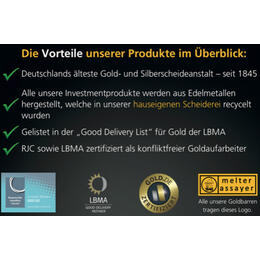 Unity 25x1 Gramm Goldbarren Responsive & Fair